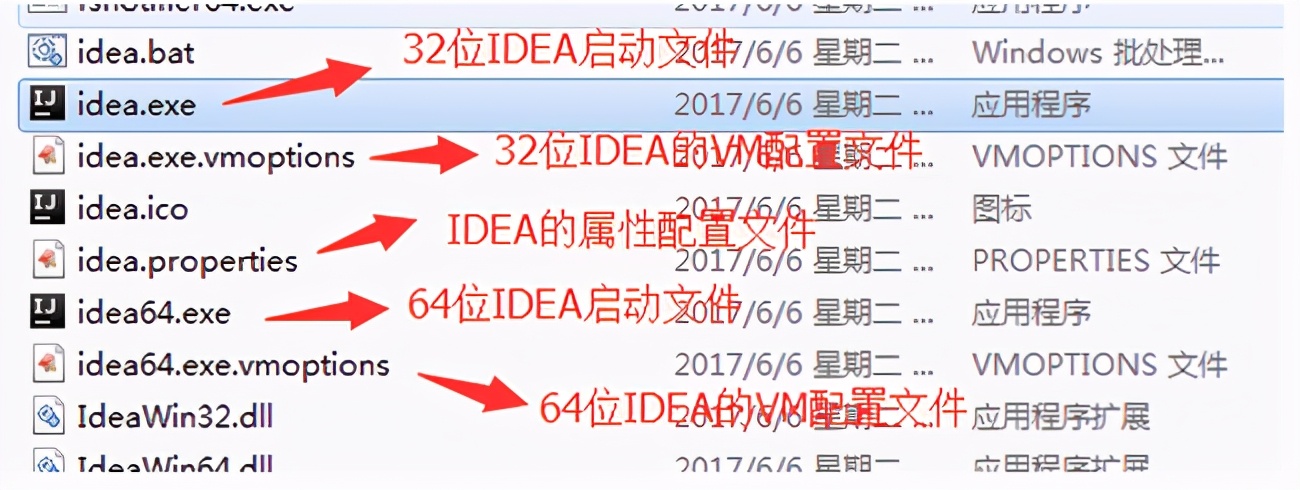 java开发技术基础之IntelliJ IDEA 的安装