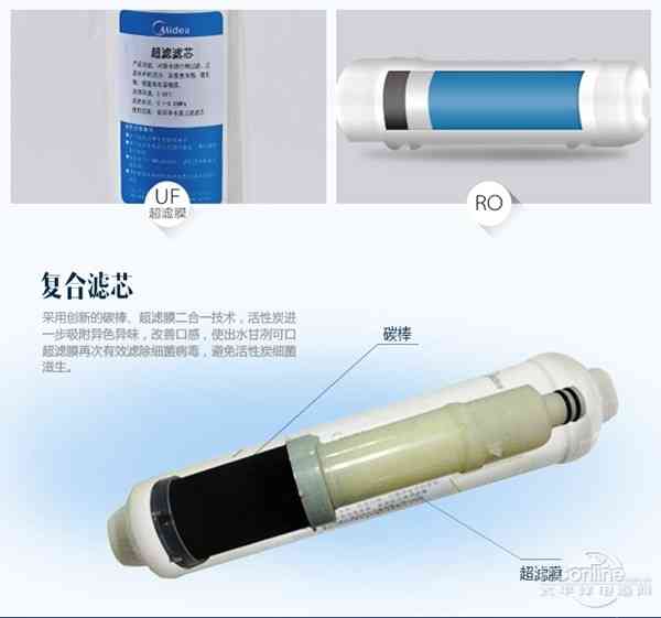 水质决定生活品质 五款高端净水器推荐