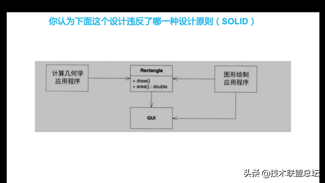 如何提高代码的扩展性