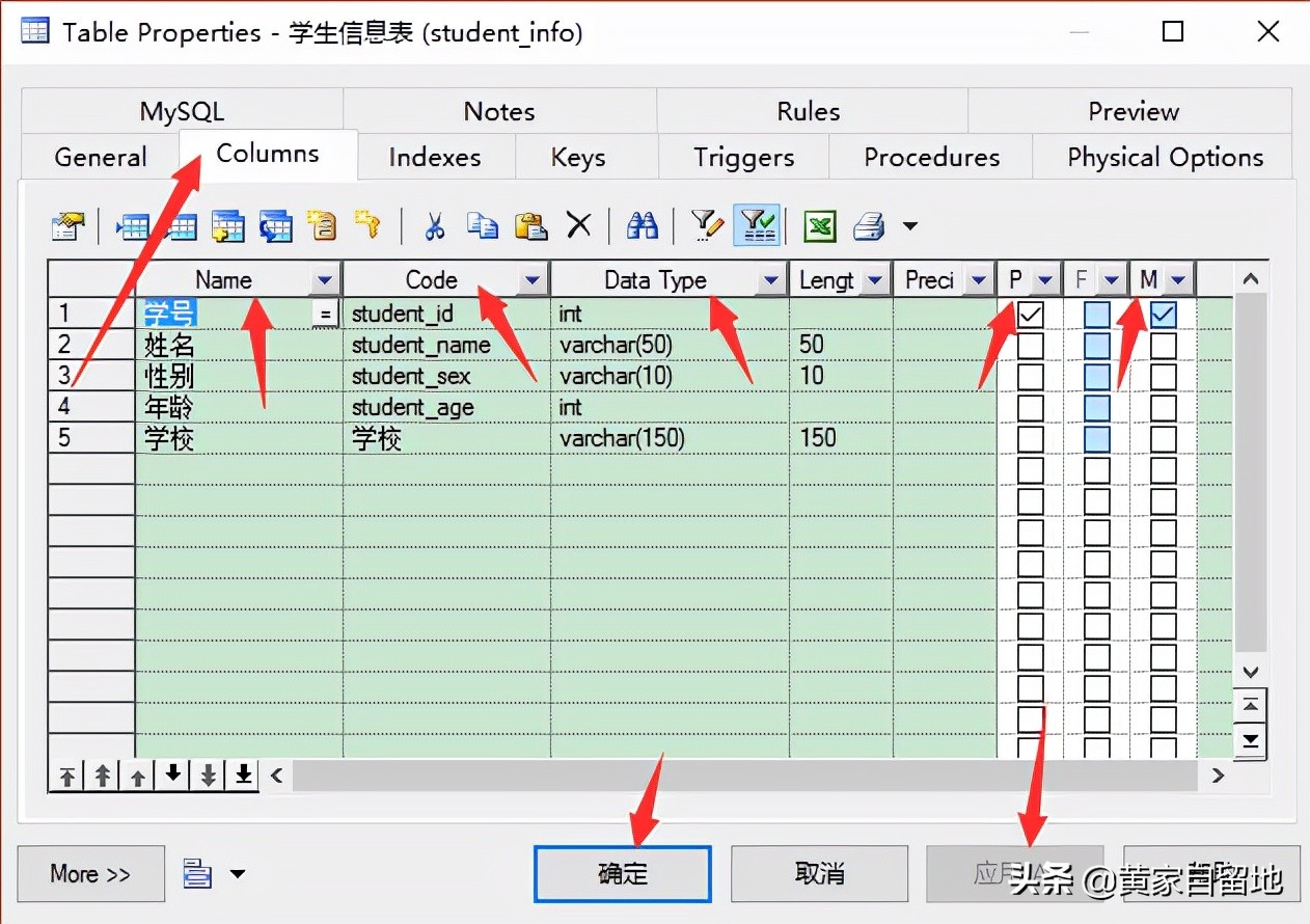 PowerDesigner最基础的使用方法入门学习