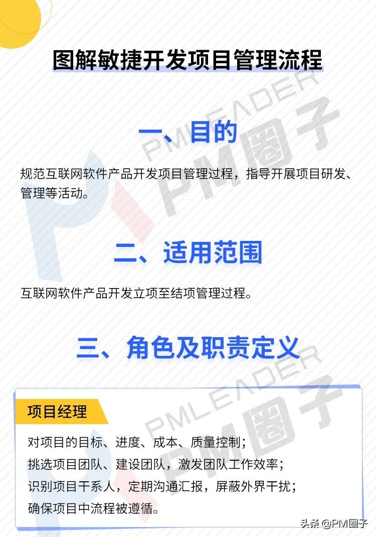 长图预警·敏捷开发项目管理流程