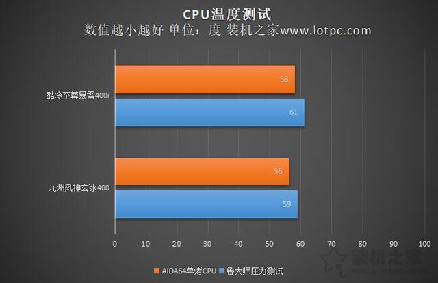 83f618a36e034561a4ab3df8430d652e?from=pc