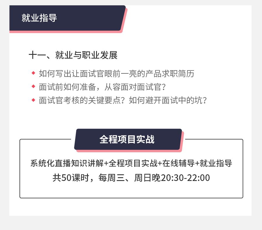 一份高通过率的产品岗简历，应该怎么写？