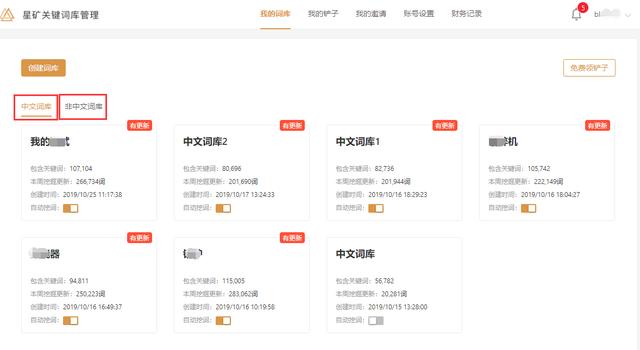 推荐｜2019年不可错过的长尾关键词挖掘工具