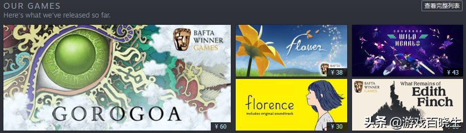 外媒评选年度最佳游戏开发商出炉，505 Games登顶！
