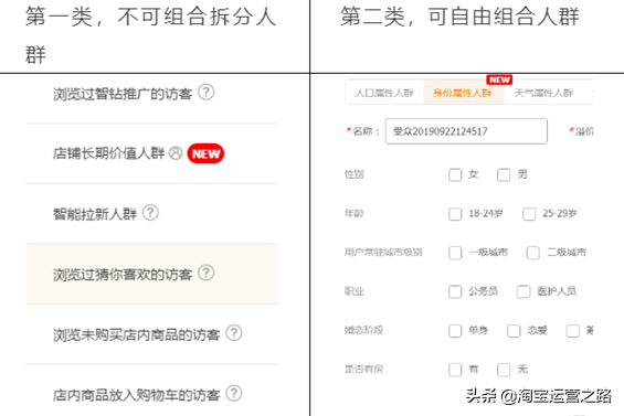 深度讲解淘宝直通车细分人群，让转化率超过10%