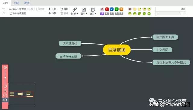 常用9款在线作图工具，总有一款适合你