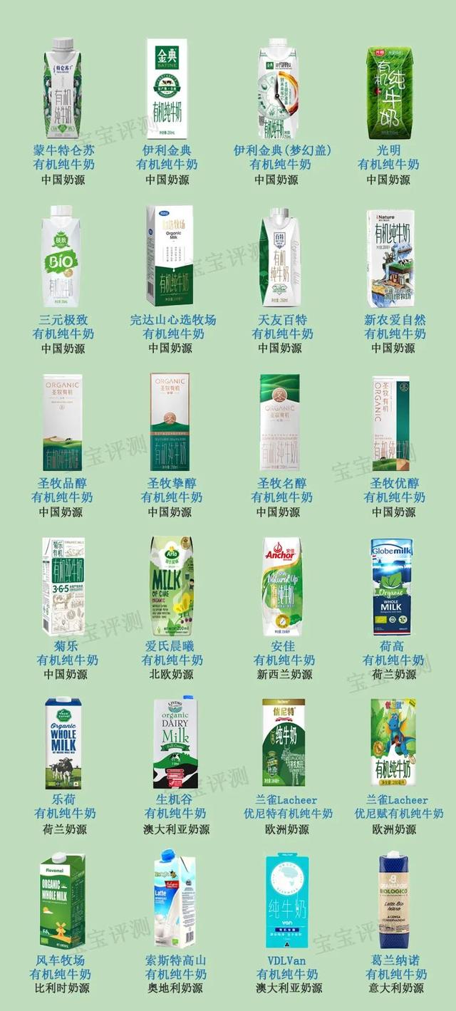 24款有机纯牛奶评测（上）：卖得贵的不一定更好