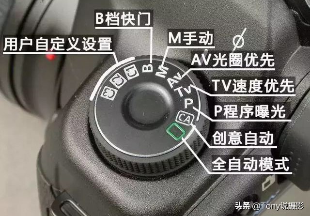 学摄影：刚拿到相机时，该如何设置参数来拍摄照片？
