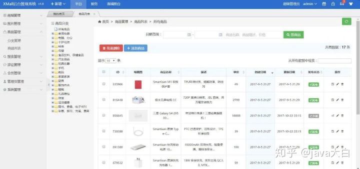 Java商城源码推荐