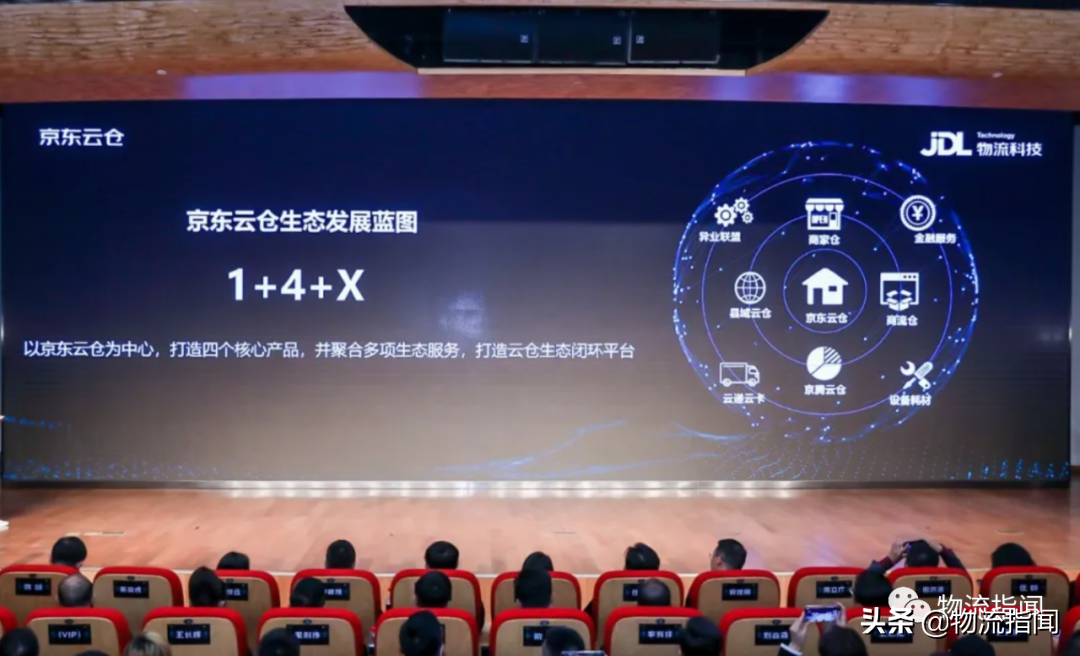 揭秘：京东物流悄悄挺进私域，背后藏着怎样的布局？