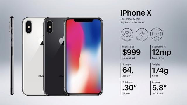 iPhone 历代大盘点，哪一款才是你心目中的神作？
