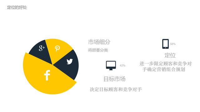 企业如何营销，现代企业战略营销方案