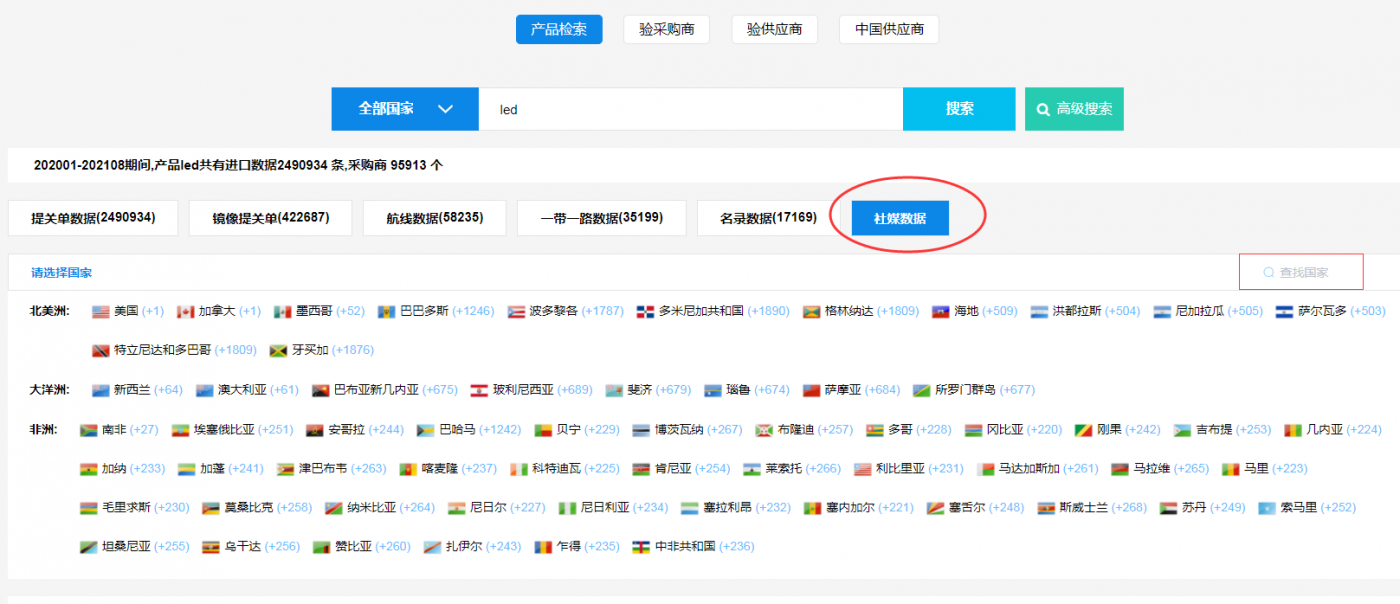 什么？WhatsApp还能开发外贸客户？怎么开发？
