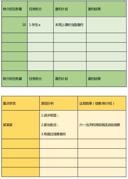 最新最全！“六一”活动方案，快安排上