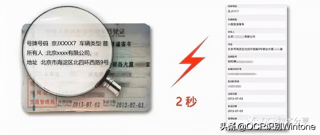 OCR识别技术助力信息化
