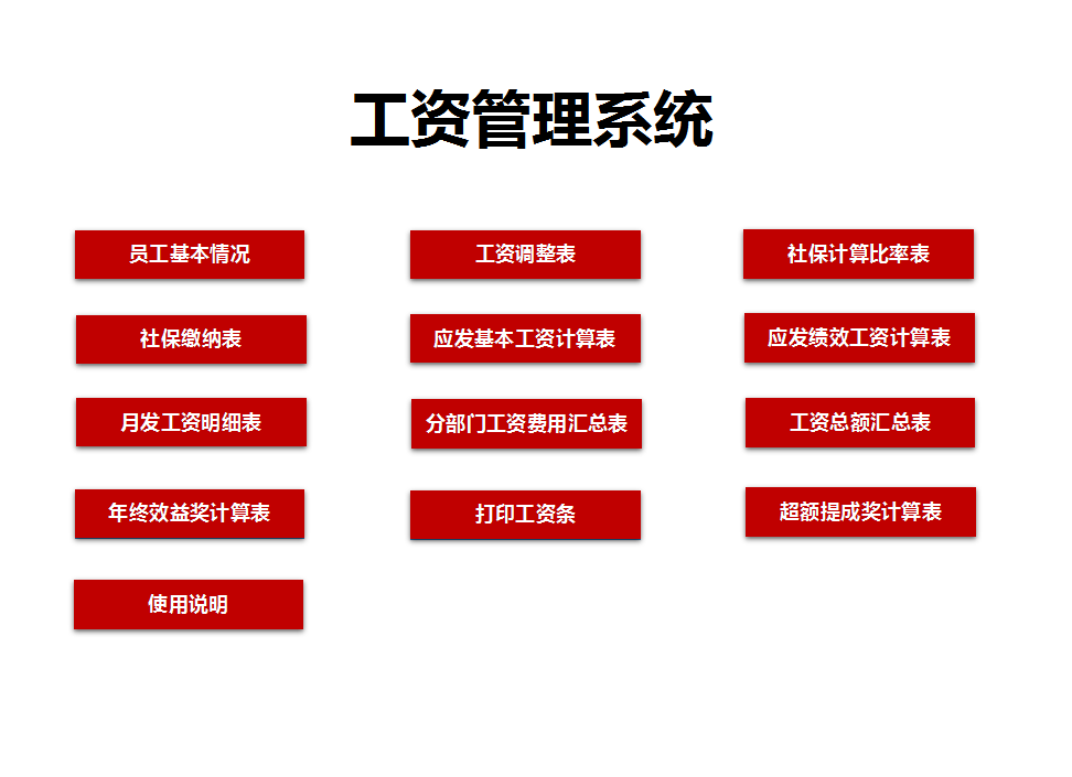 为自己“偷懒”做的工资管理系统，内含公式自动核算，堪比神器