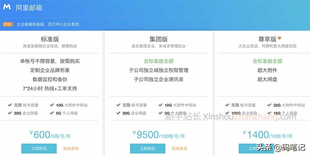 选择攻略之阿里云企业邮箱分为标准版、集团版和尊享版
