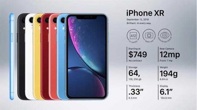 iPhone 历代大盘点，哪一款才是你心目中的神作？