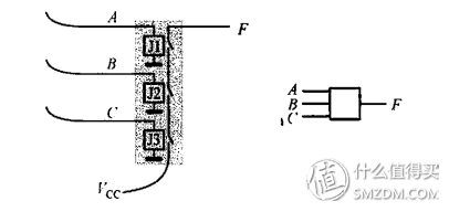 失传技术研究所小讲堂：关于硬盘的基本常识