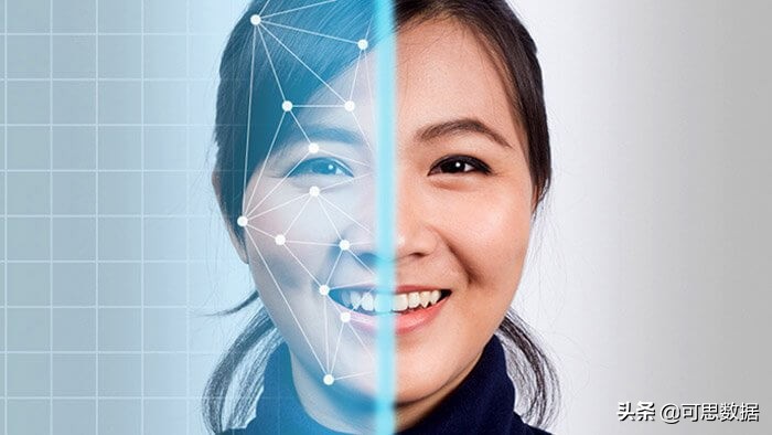 什么是AI图像识别？它如何用于物体检测？