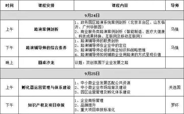 2019年长沙市中小微企业创业创新路演辅导师精英训练营”即将开营