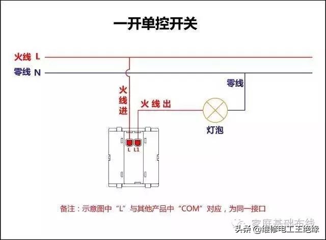 家庭各类开关接线图