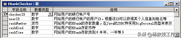 软件项目实训及课程设计指导——软件系统设计中的概要设计示例