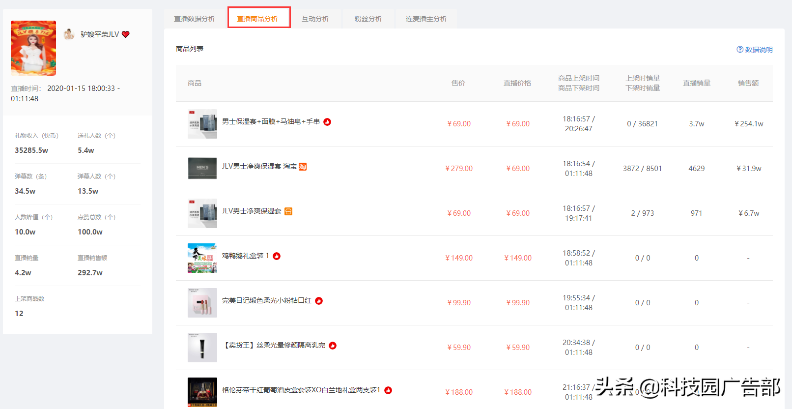快手直播带货运营技巧：如何高效进行直播带货