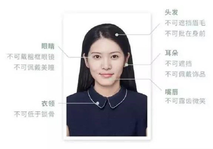 想去泰国？一份攻略带你了解泰国签证