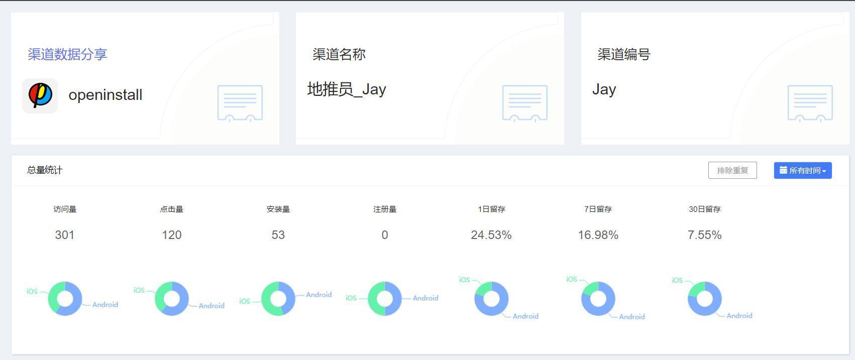 App地推方案：怎样才能高效开展