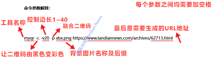 简单步骤利用Python制作炫酷的融合动态图/静态图背景二维码