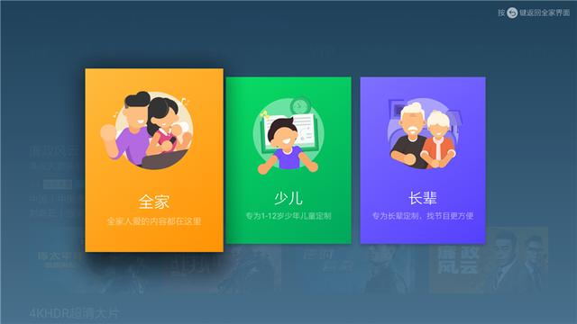 天猫魔盒4Pro评测：性价比“芯”升级，电视秒变真8核