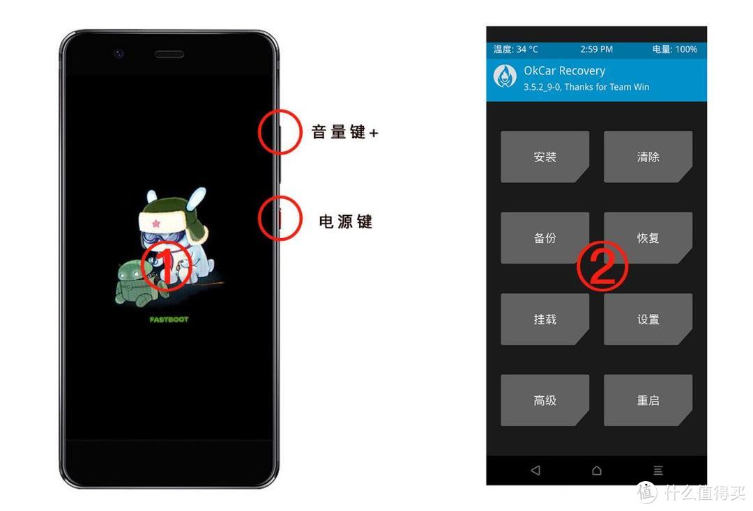 三年前的小米8不要扔，刷成车机系统再创辉煌之Carplay连接