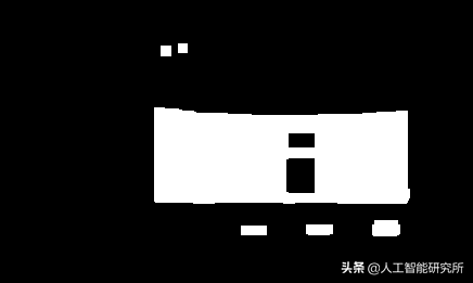 计算机视觉—opencv条形码的检测，助力无人超市