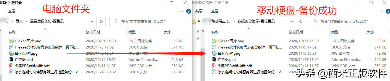 移动硬盘和电脑文件双向同步备份该如何实现？