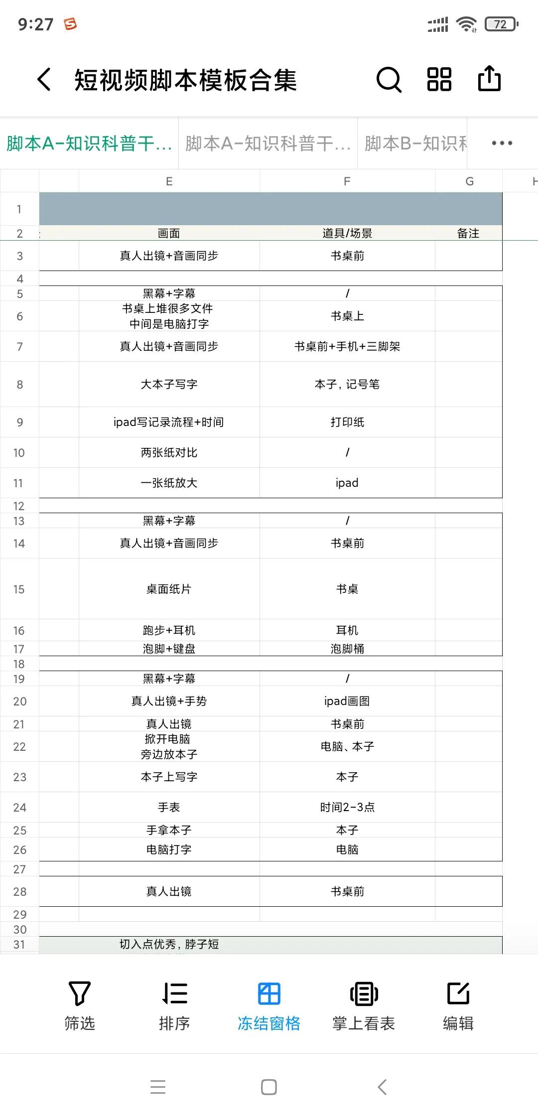 短视频脚本模板及案例