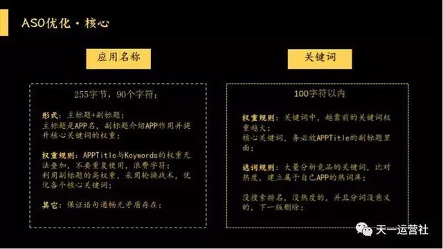 ASO关键词优化新手应当掌握的知识点