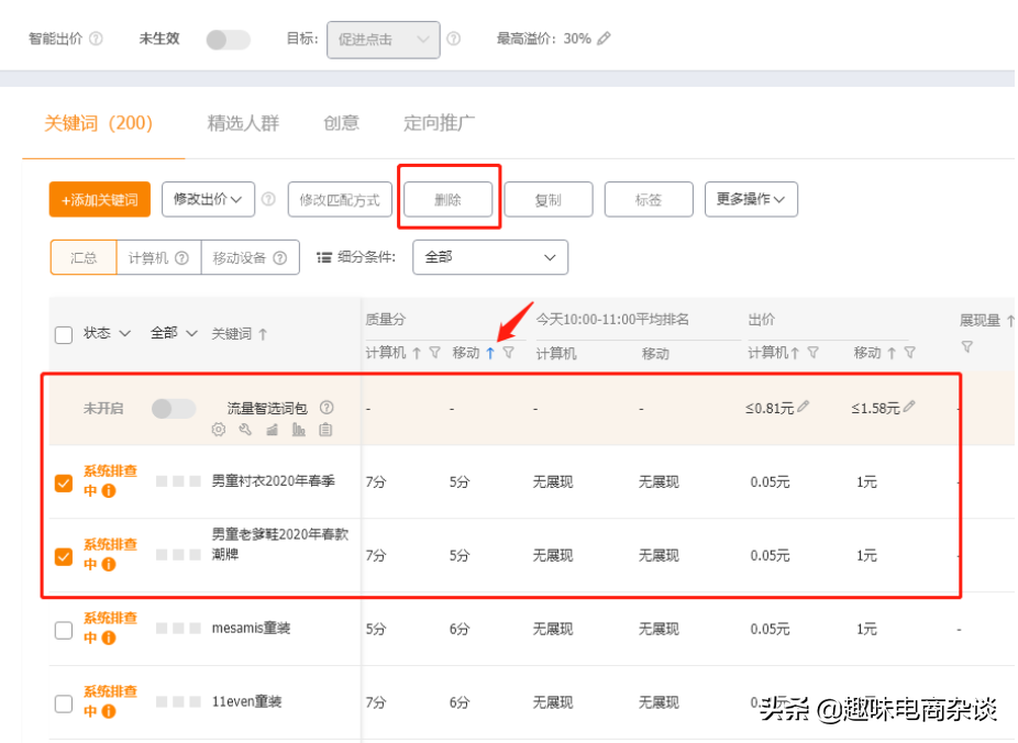 淘宝直通车图文详解（五）：三个步骤优化关键词，没有效果你找我