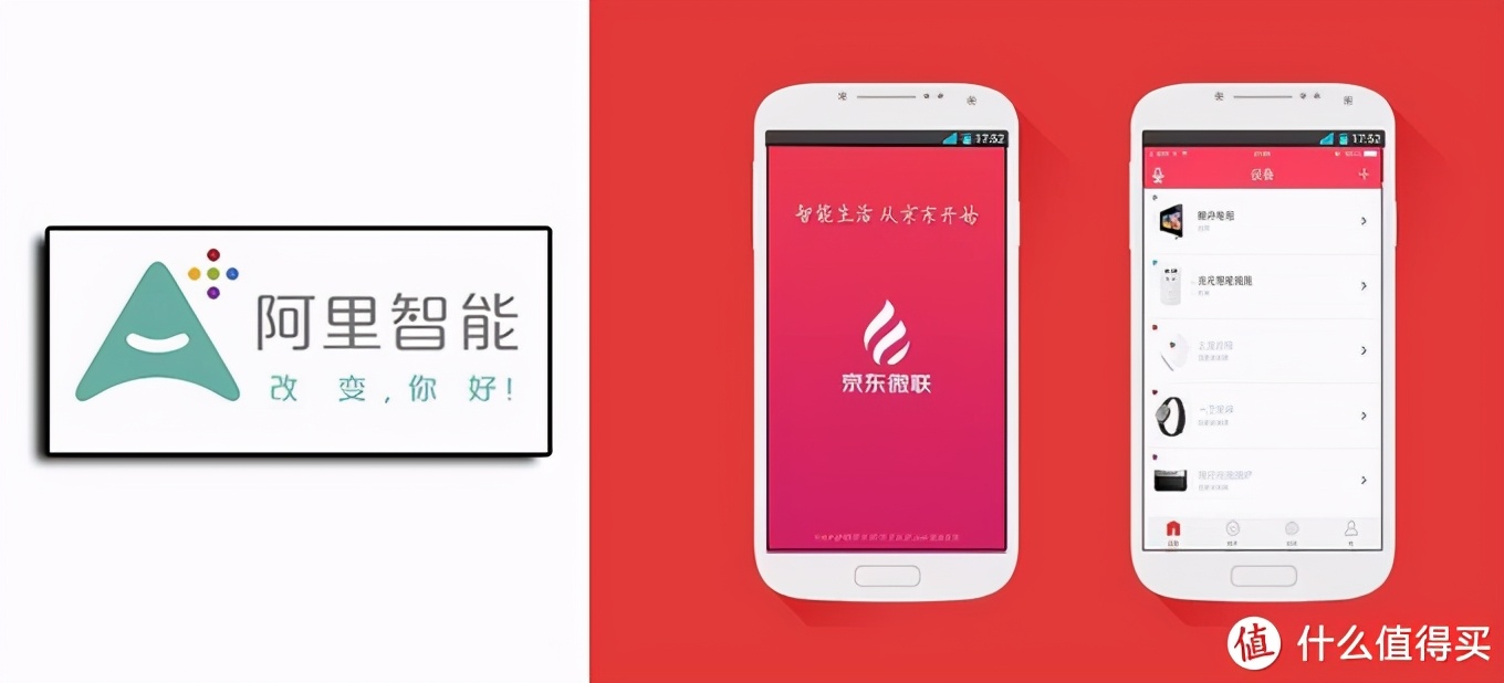 自己懂才是硬道理，搭建智能家居必读—轻松搞定小米智能家居系统