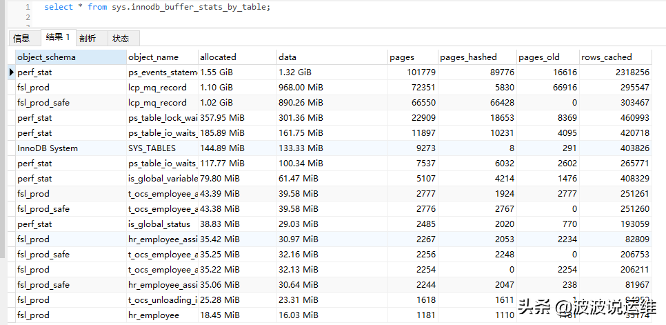 一文看懂mysql sys库常见用法--实现数据库信息的收集及监控