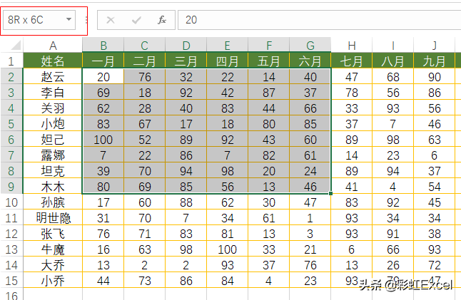 Excel中的名称框，你知道有什么作用吗