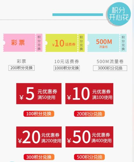 电商运营学会这6个老客户营销方法，撬动淘宝店铺销售额从0到百万