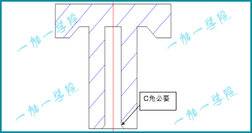 产品结构设计·产品结构与模具的关系
