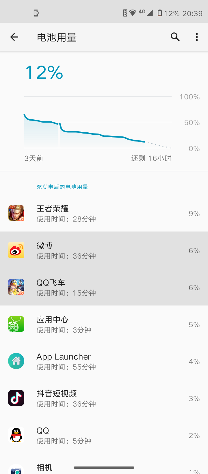 联想乐檬K12PRO回归   依然高性价比