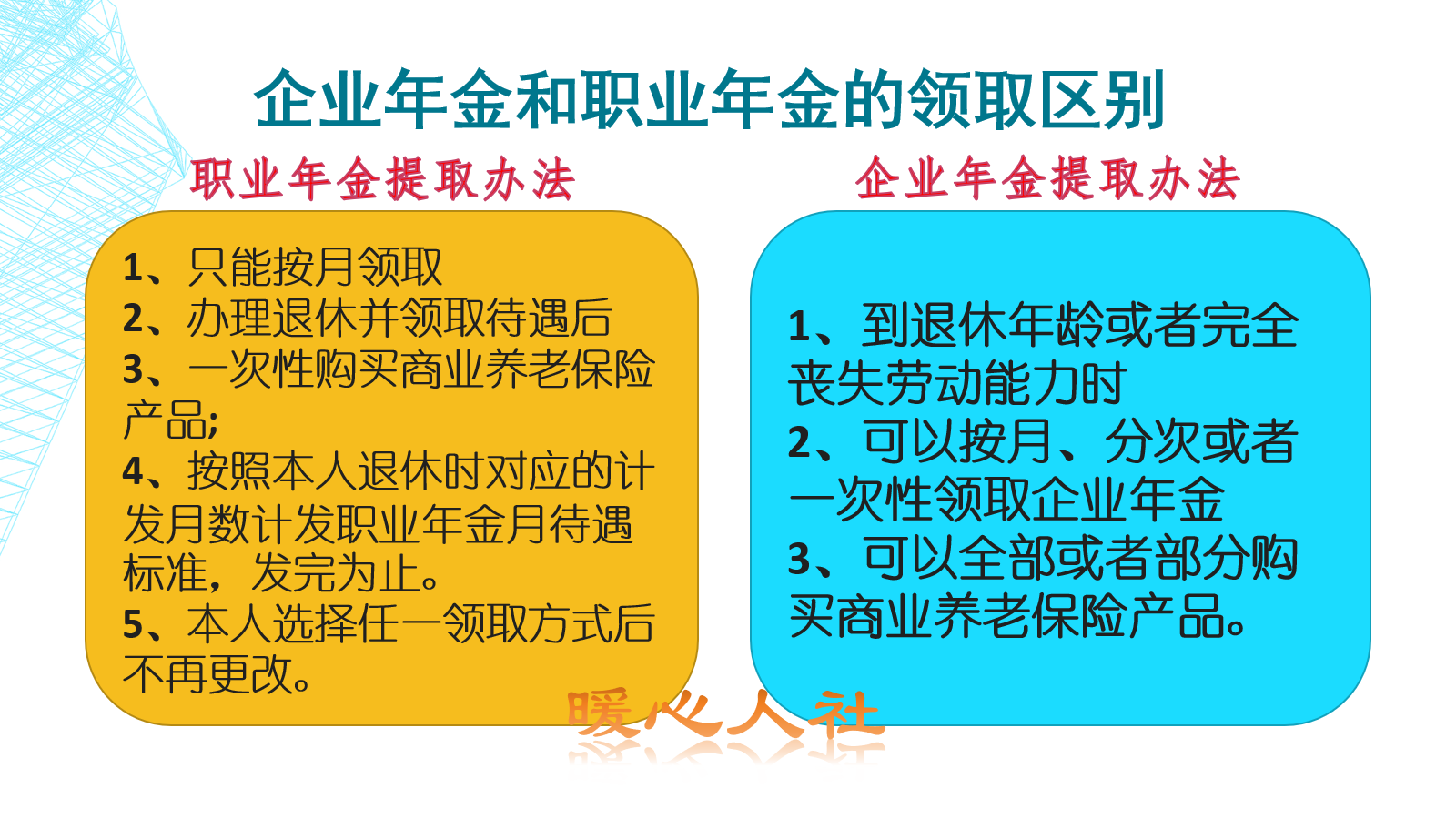 职业年金待遇139个月后能领完吗？养老金替代率会不会降低？