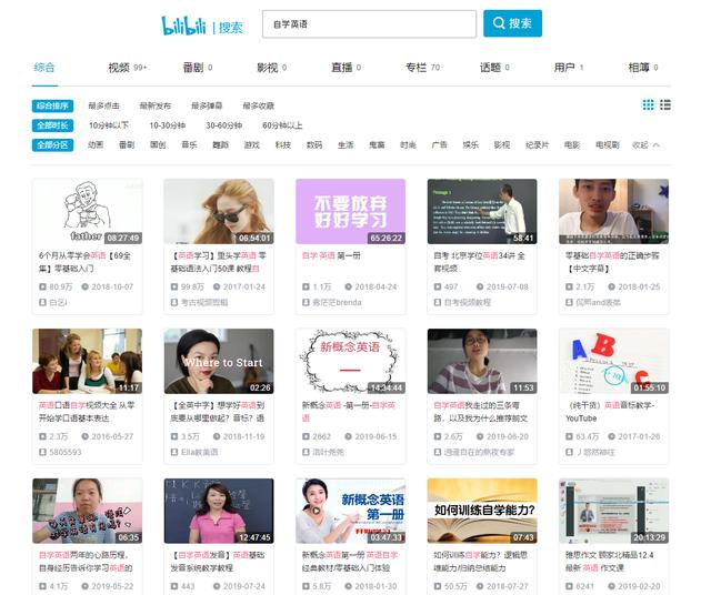 别急着报补习班！5个免费自学英语的网站，先收藏再说