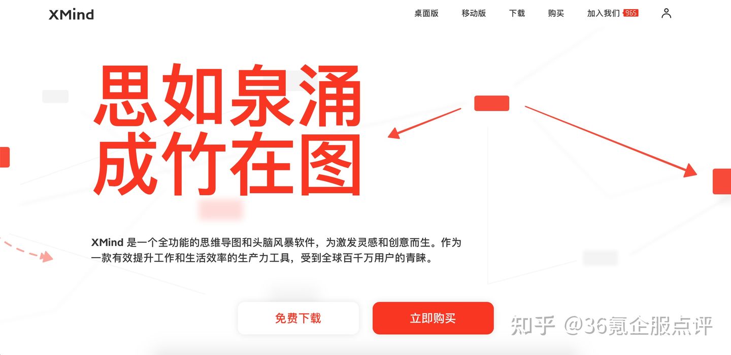 有什么免费的思维导图软件可以推荐？