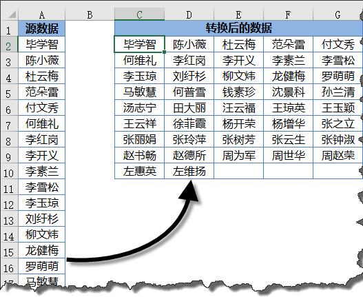 一组经典Excel函数公式，拿走不谢