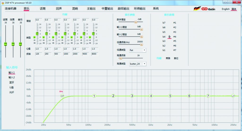 家庭KTV（卡拉OK）系统怎么接线，小白一看就懂